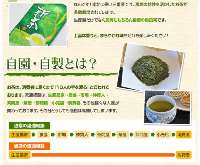 自園・自製とは？