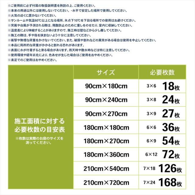 注意