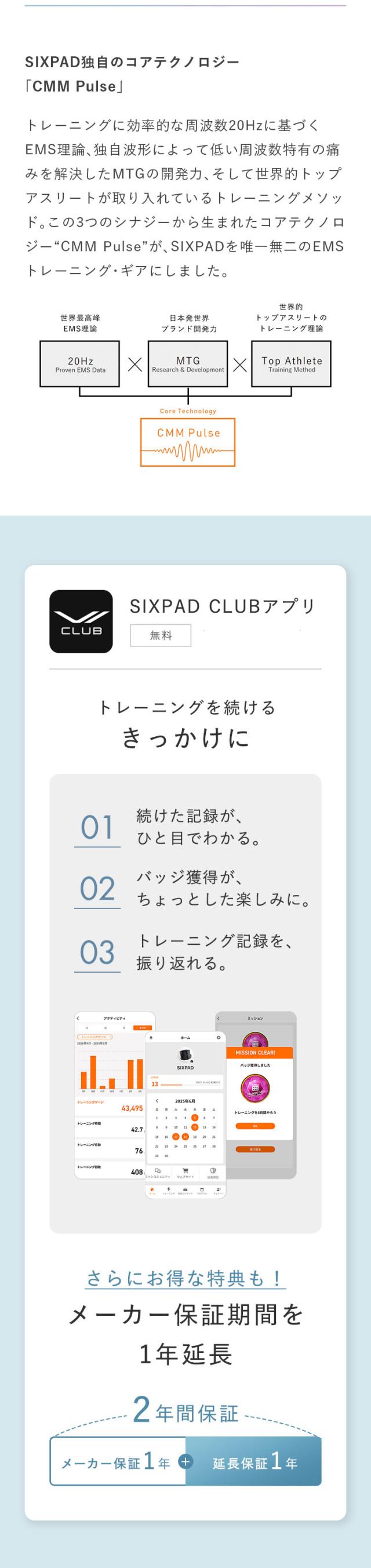 コアヒップ