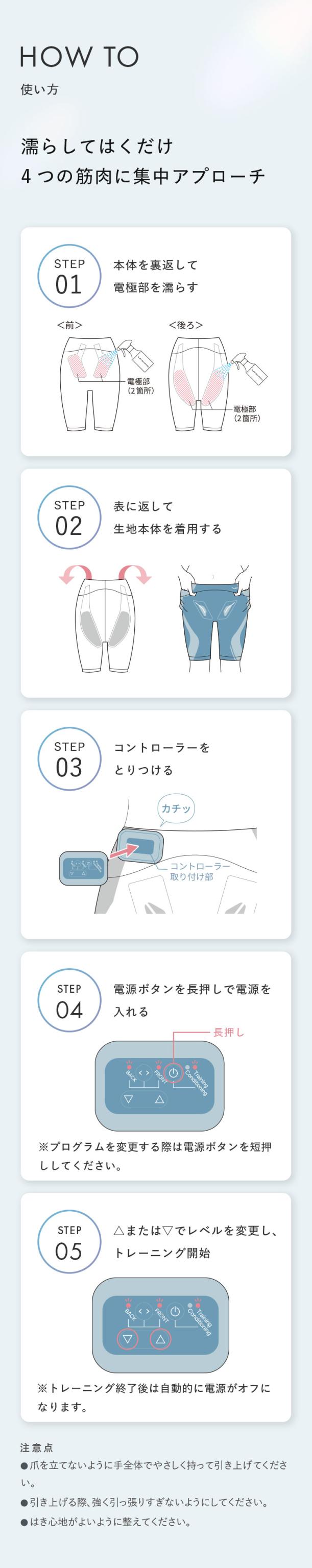 コアヒップ