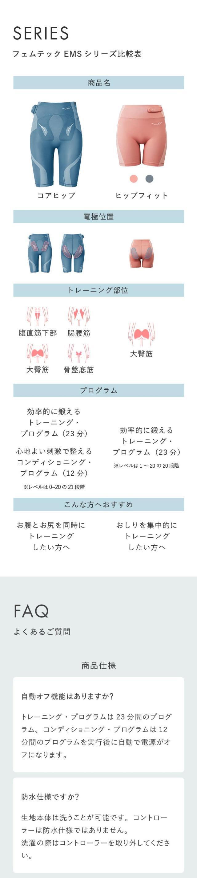コアヒップ