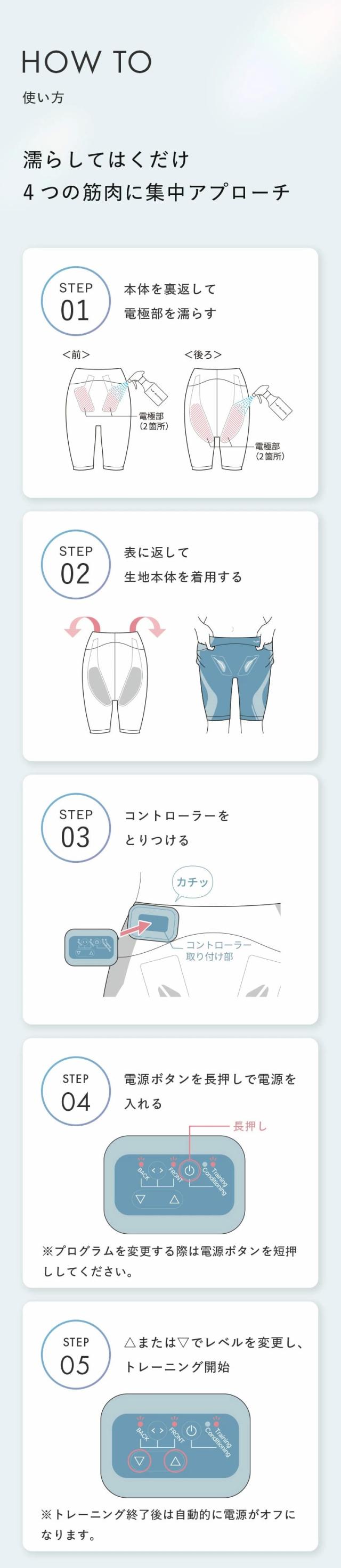 コアヒップ