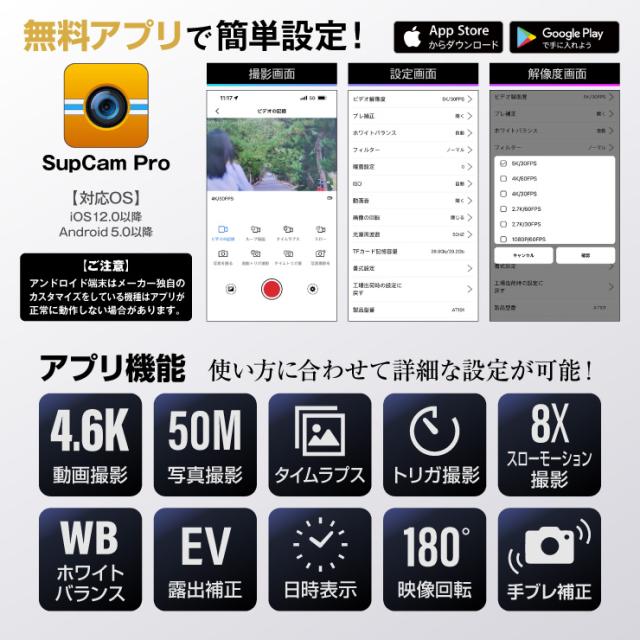 4.6K 自転車ドライブレコーダー LEDライト付 サイクルレコーダー バイシクル バイク ドラレコ 手ブレ補正 Wi-Fi H.264 256GB対応 NB-017