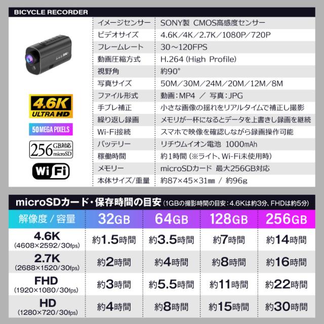 4.6K 自転車ドライブレコーダー LEDライト付 サイクルレコーダー バイシクル バイク ドラレコ 手ブレ補正 Wi-Fi H.264 256GB対応 NB-017