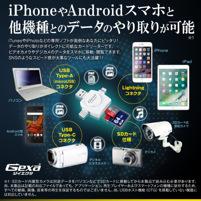 ジイエクサ Gexa iPhone Android スマホ対応 SDカードリーダー