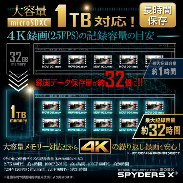 スパイダーズX 小型カメラ キーレス型カメラ 防犯カメラ 4K 120FPS 128GB対応 スパイカメラ A-208