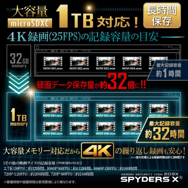 スパイダーズX 小型カメラ キーレス型カメラ 防犯カメラ 4K スマホ操作 128GB対応 スパイカメラ A-208α