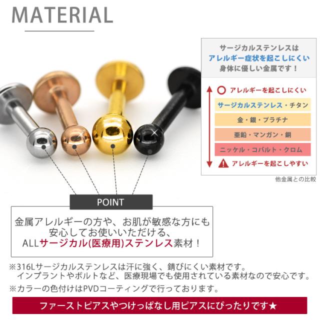 口ピアス装着画像