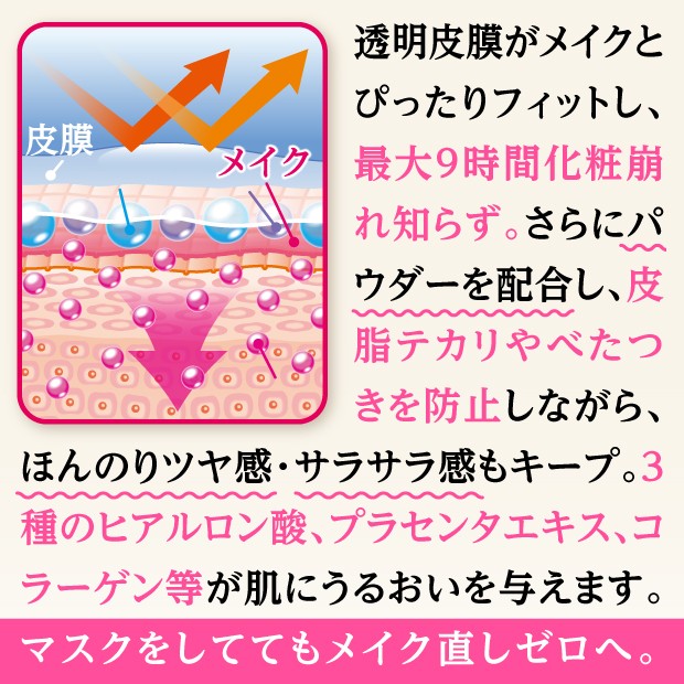 絹雲母（マイカ）配合