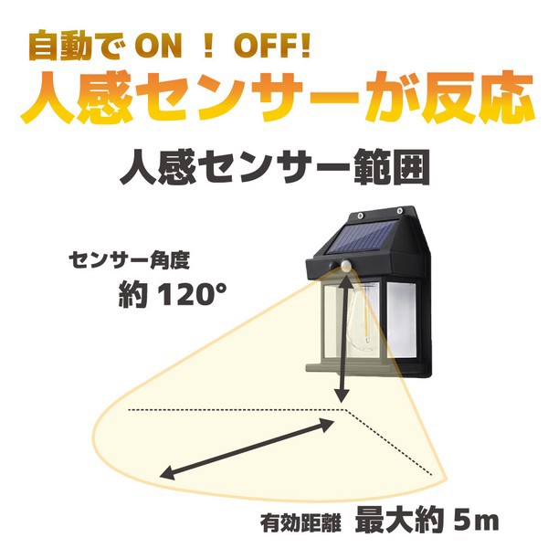 自動でON　OFF　人感センサーが反応