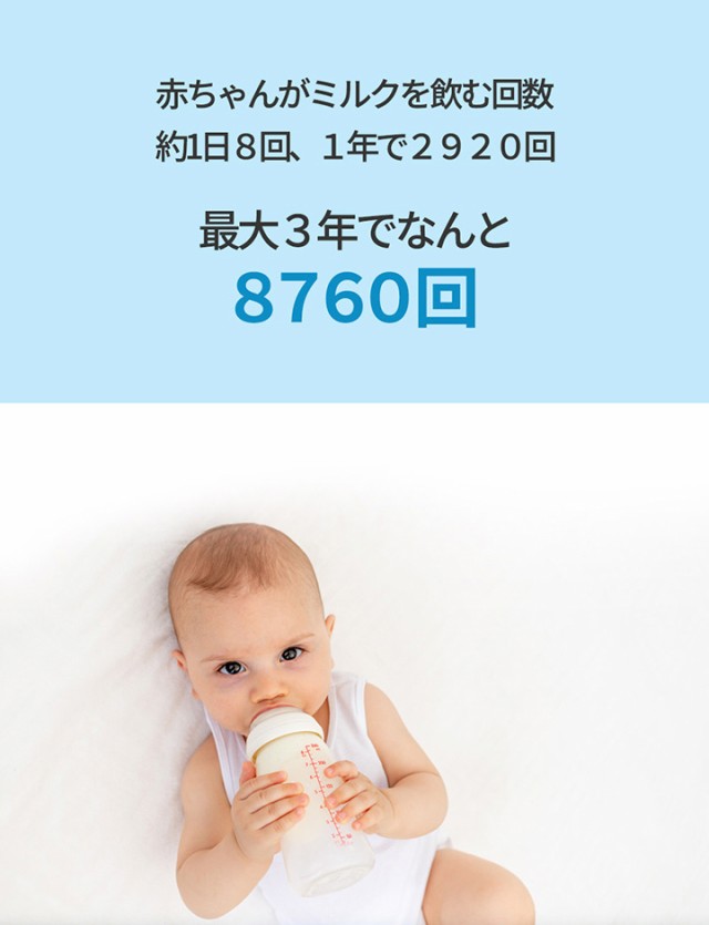 赤ちゃんがミルクを飲み回数