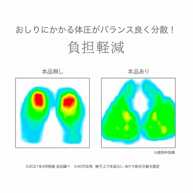 おしりにかかる体圧がバランス良く分散