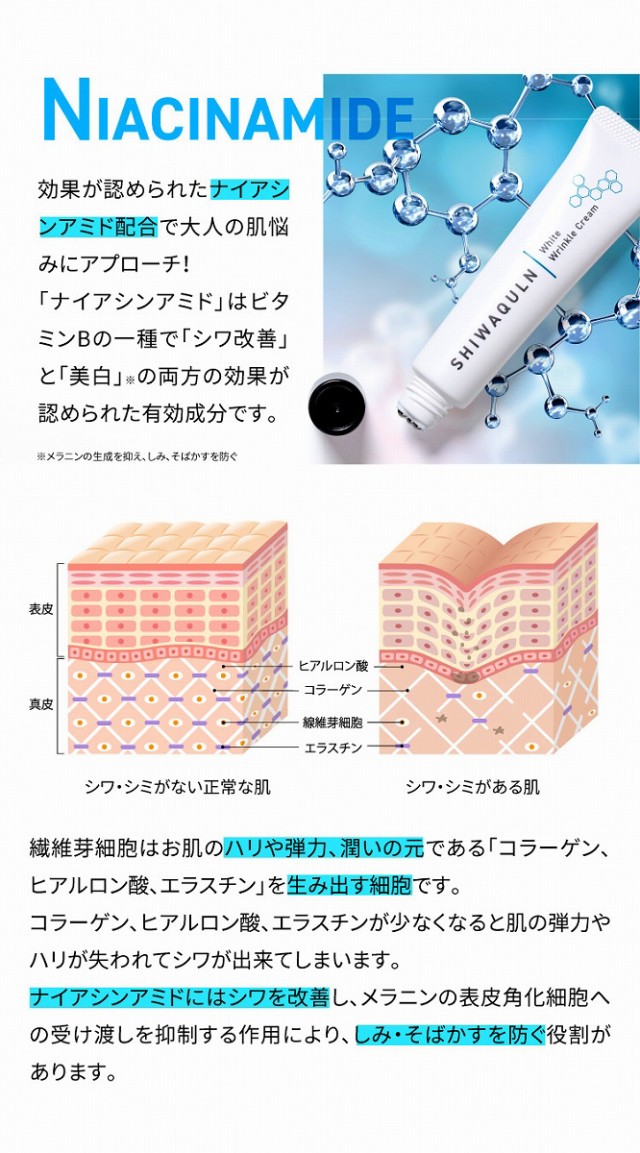 効果が認められたナイアシンアミド配合