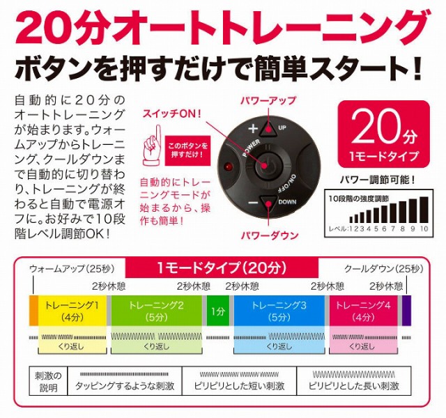 20分オートトレーニング