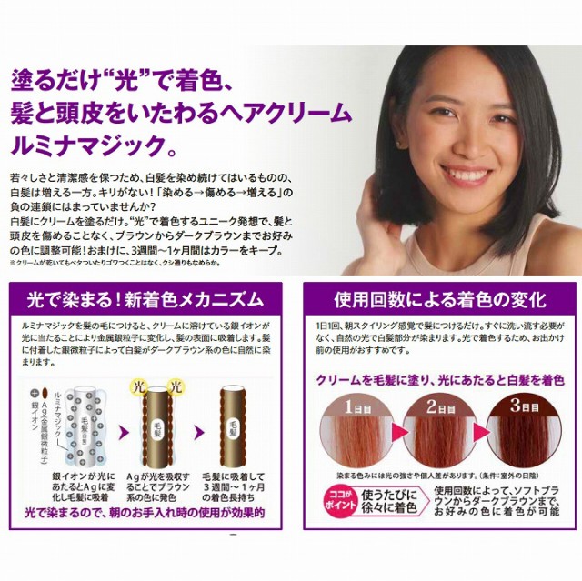 塗るだけ光で着色、頭と頭皮をいたわるヘアクリーム