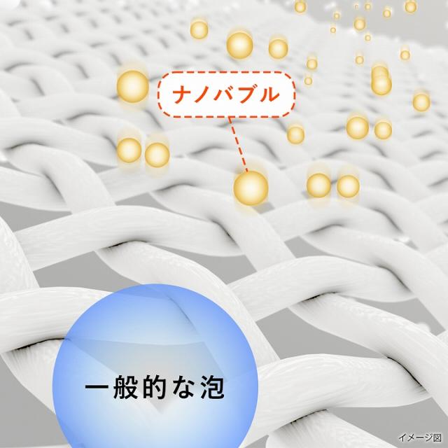 ナノバブル　一般的な泡
