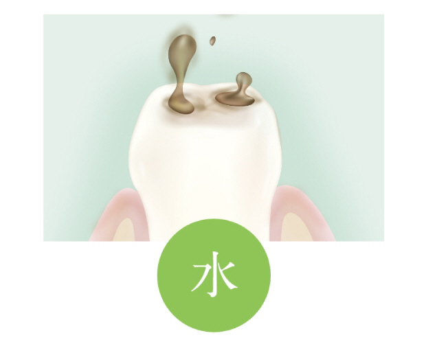 NEW シロク デンタルペースト