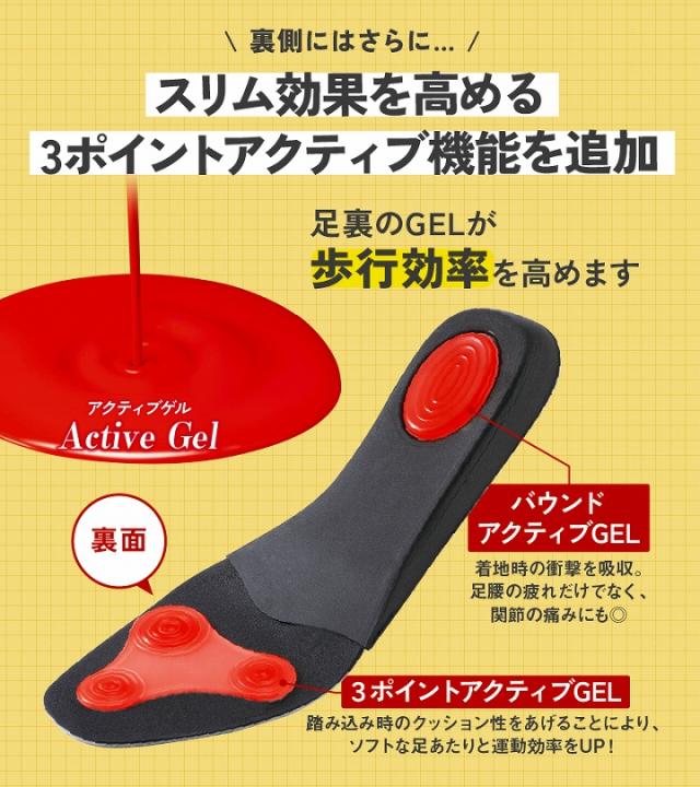 スリム効果を高める3ポイントアクティブ機能を追加