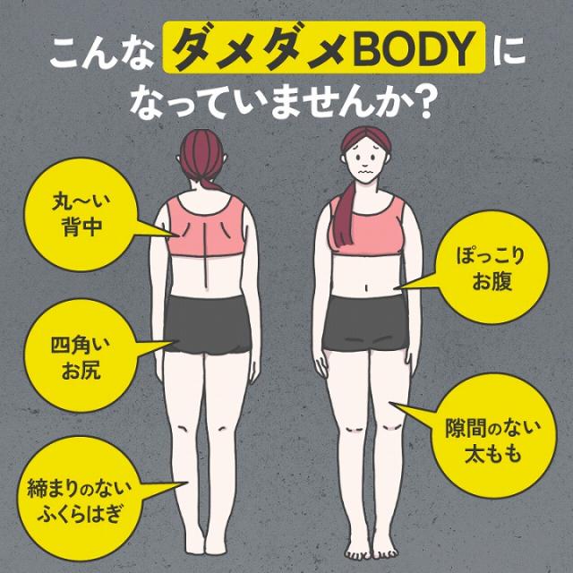 こんなダメダメボディになっていませんか？