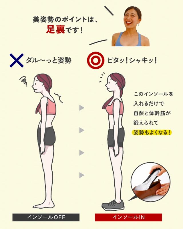 美姿勢のポイントは足裏です