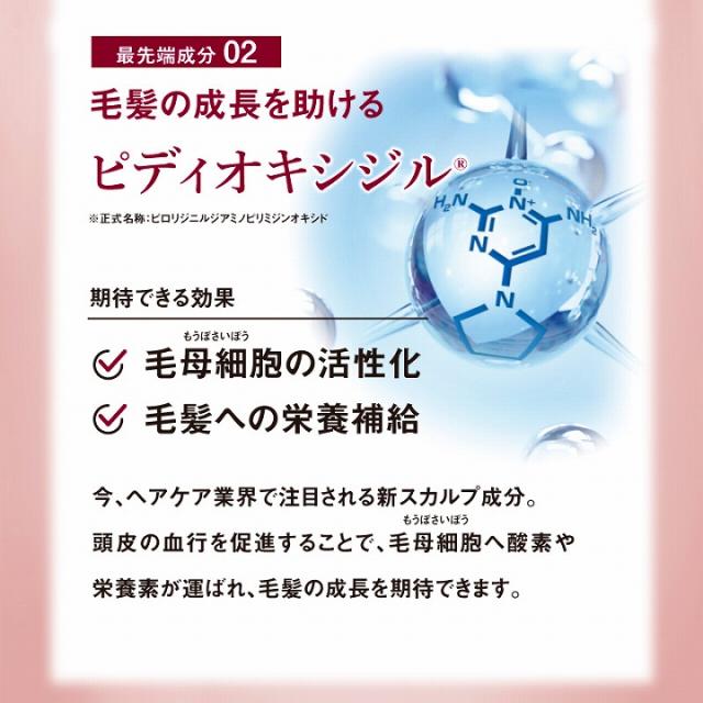 毛髪の成長を助ける　ピディオキシジル