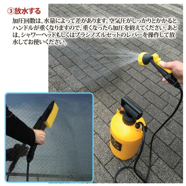 ご使用方法 放水する