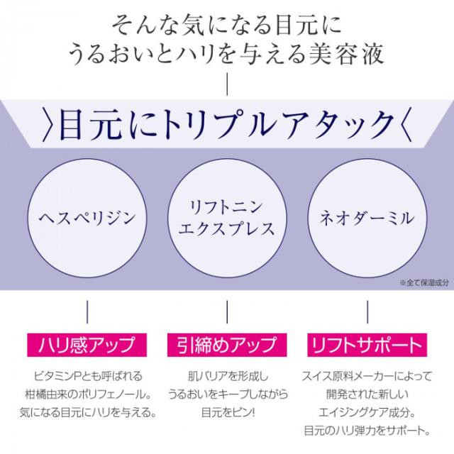 気になる目元に うるおいとハリを与える美容液