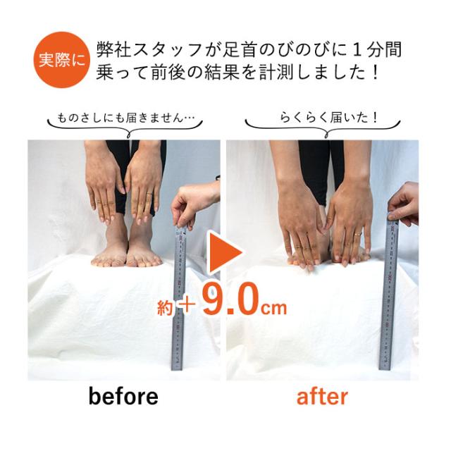 実際に　弊社スタッフが足首のびのびに1分間乗って前後の結果を計測しました