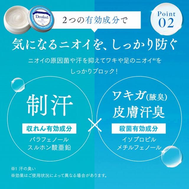 気になるニオイを しっかり防ぐ