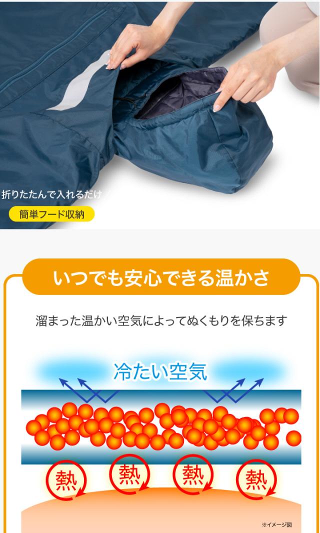 折りたたんで入れるだけ　簡単フード収納