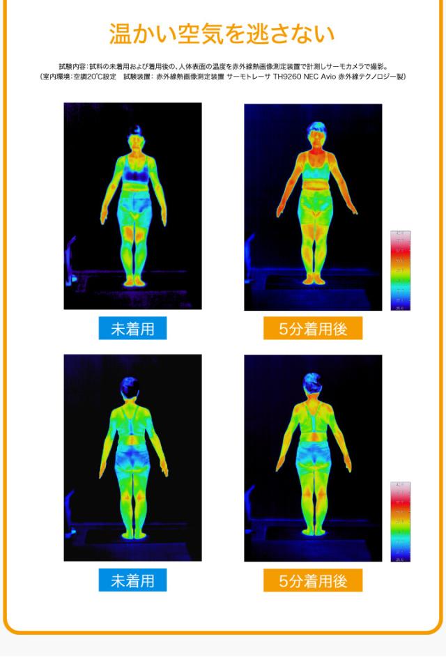 温かい空気を逃さない