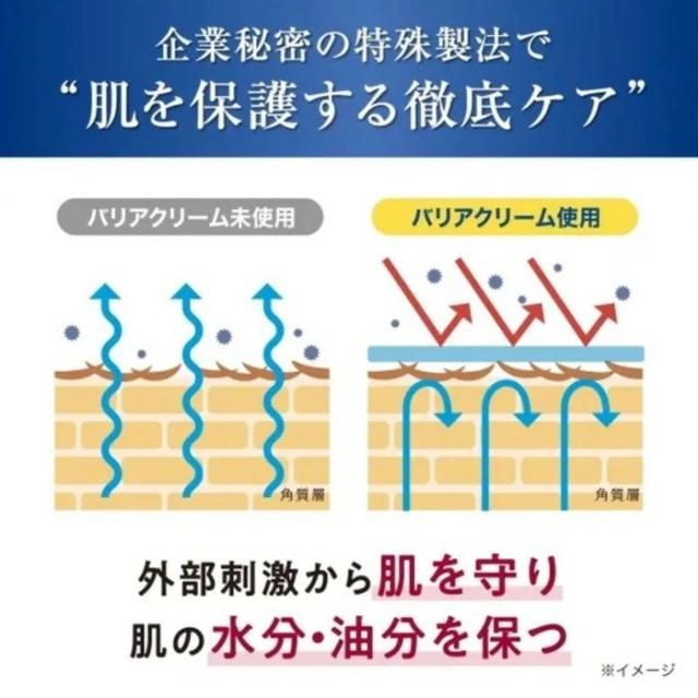 肌を保護する 徹底ケア
