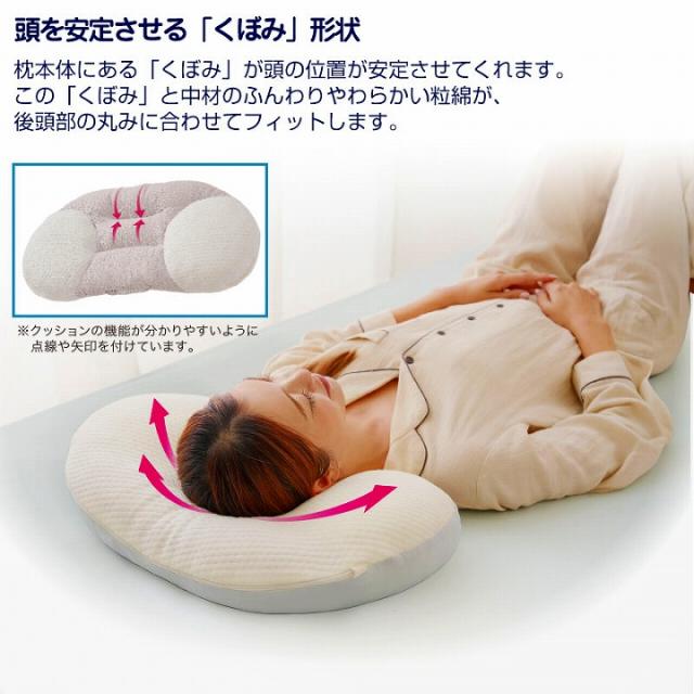 頭を安定させるくぼみ形状