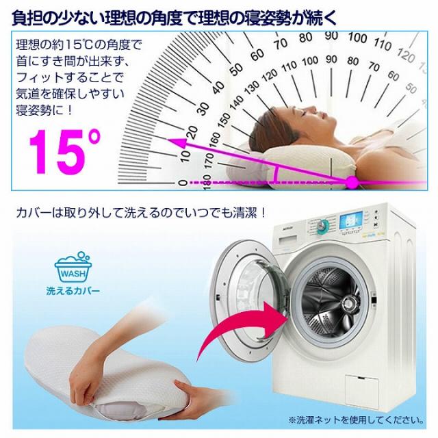 負担の少ない理想の角度で理想の寝姿勢が続く