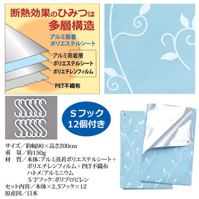 断熱効果の秘密は多層構造