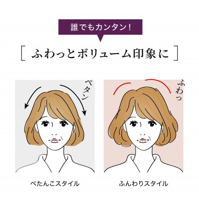 誰でもカンタン　ふわっとボリューム印象に