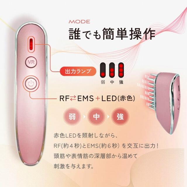 誰でも簡単操作