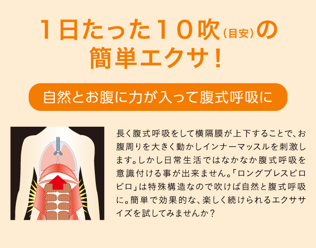 1日たった10吹の簡単エクサ