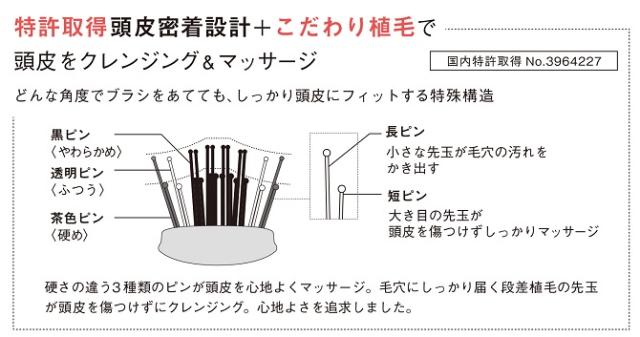 特許取得頭皮密着設計 こだわり植毛で頭皮をクレンジング