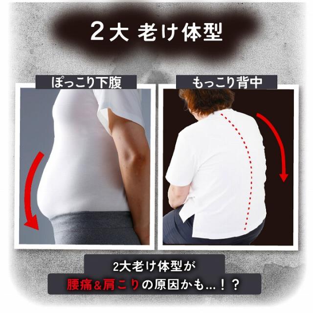 2大　老け体型　ぽっこり下腹　もっこり背中