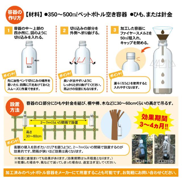 容器の作り方　設置方法