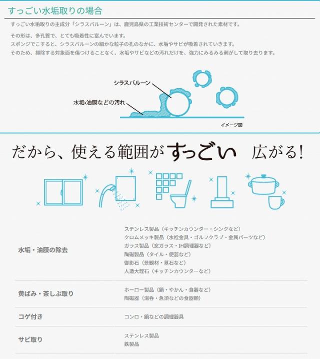 使える範囲がすっごい広がる