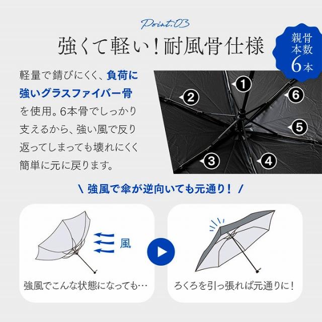 軽くて強い　耐風骨仕様
