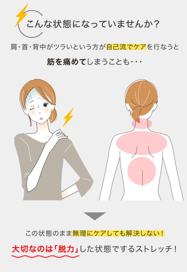 こんな状態になっていませんか