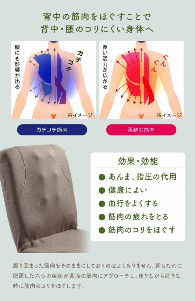 背中の筋肉をほぐすことで 背中 腰のコリにくい身体へ