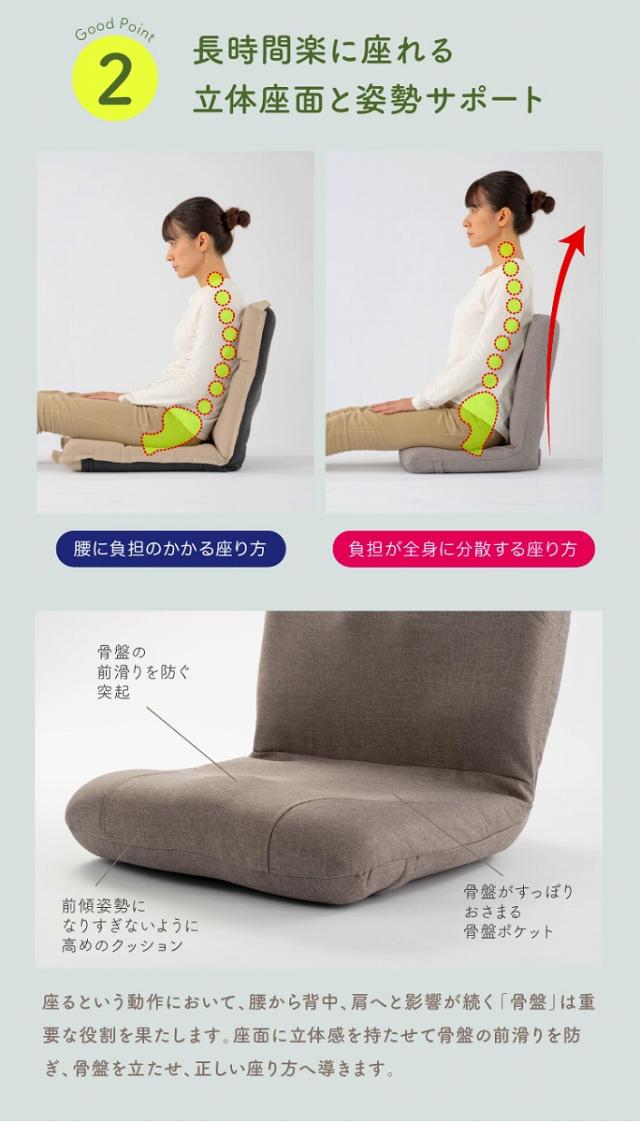 長時間楽に座れる 立体座面と姿勢サポート