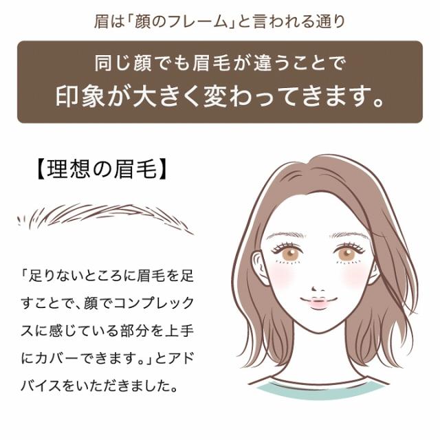 眉毛が違うことで印象が大きく変わってきます