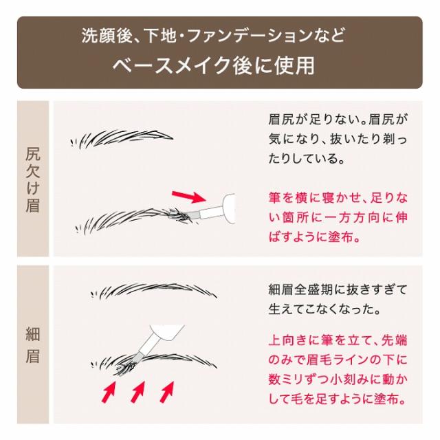 洗顔後、下地・ファンデーション ベースメイク後に使用