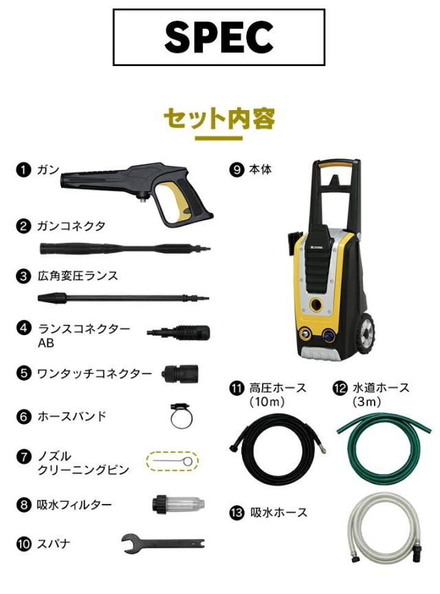 スペック　セット内容