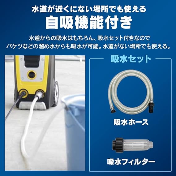 水道が近くに無い場所でも使える　自給機能付き